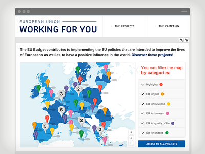 European Union contributions