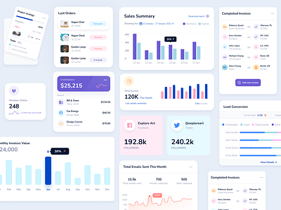 Ovation - Multipurpose Dashboard UI Kit by Daniel Timofte on Dribbble
