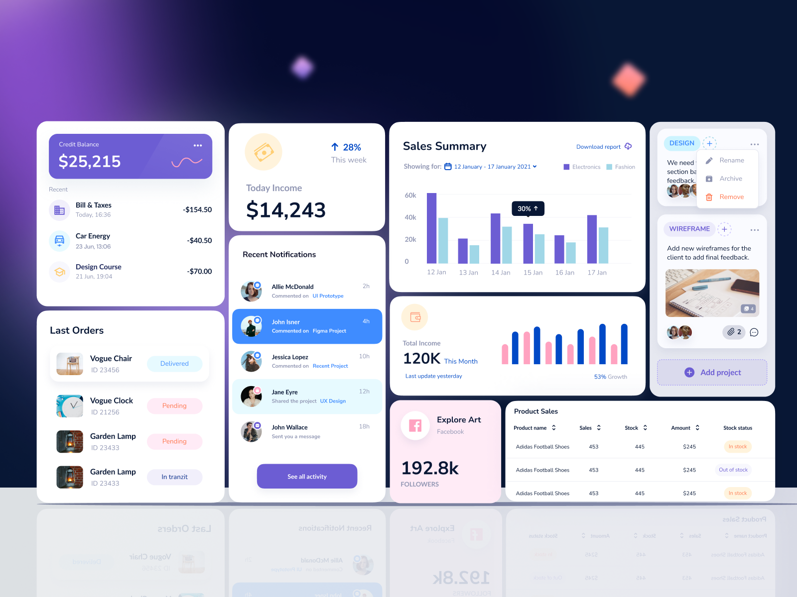 Ovation Multipurpose Dashboard UI Kit by Daniel Timofte on Dribbble