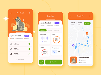 HomiPet - Pet Care App Concept