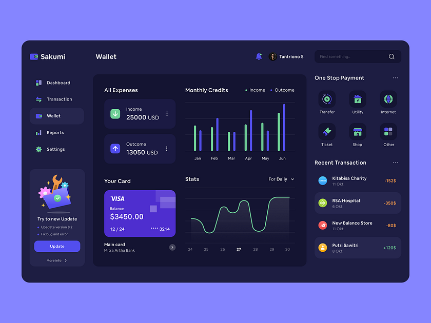 Moneytory Dashboard Darkmode by Tantriono Sasongko for Omnicreativora ...