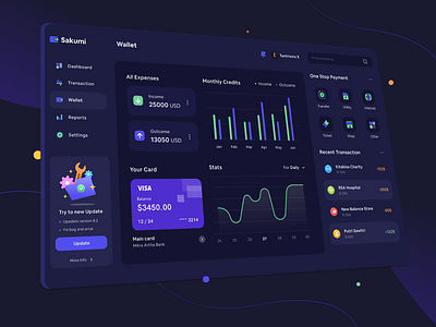 Moneytory Dashboard Darkmode app clean ui concept dark mode dark ui dashboard app dashboard ui design finance app financial app ui ux