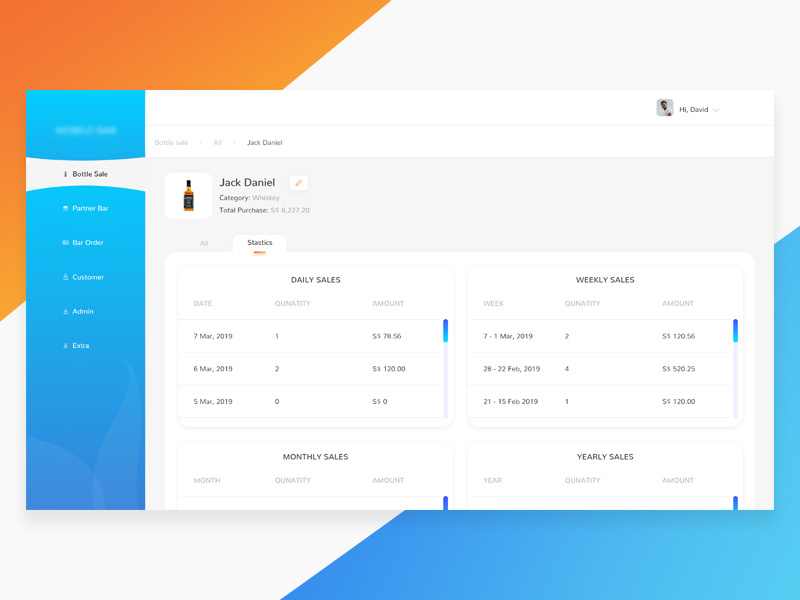 Dashboard UI by Akansha Gupta on Dribbble