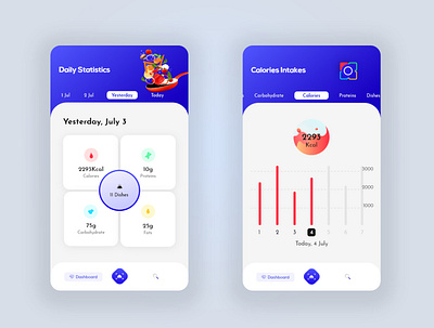 Health Monitoring App app design application application design design flat design health app healthcare nutritional ui ui design ui ux ux