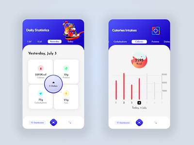 Health Monitoring App