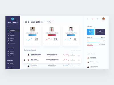 Dashboard - Ecommerce dashboard desktop ecommerce report ui ux designer website