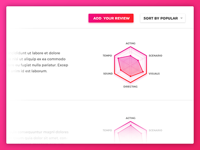 Add Your Review button chart comments gradient hexagon review