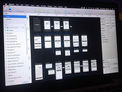 App Userflow app ios sketch userflow wireframes