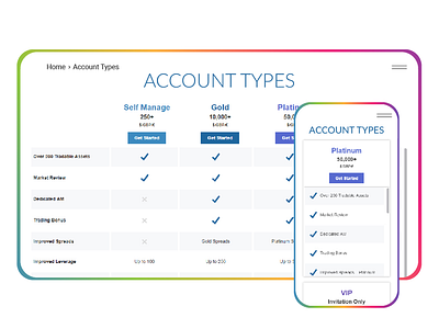 Account types page