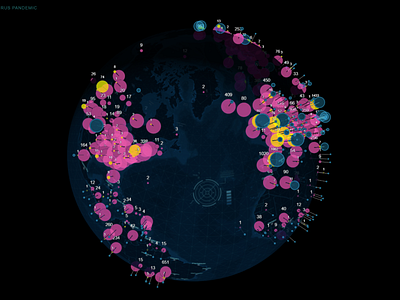 The world according to COVID-19 animated gif coronavirus covid 19 earth globe infographic ui ux