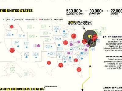 The Numbers Behind the Virus #2