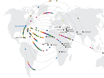 Information Flow animation data flow information interactive movement world