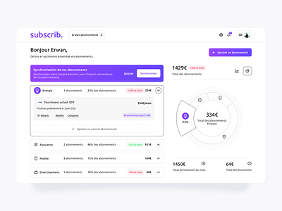 Subscription managing dashboard - Subscrib. dashboard dashboardui design managing platform product design statistics ui ux web app