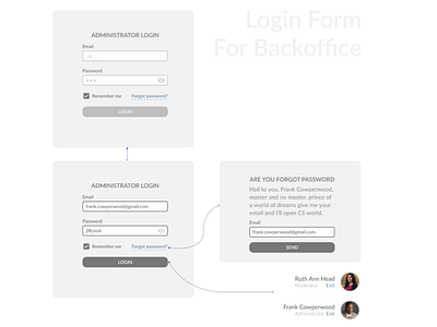 Backoffice Form