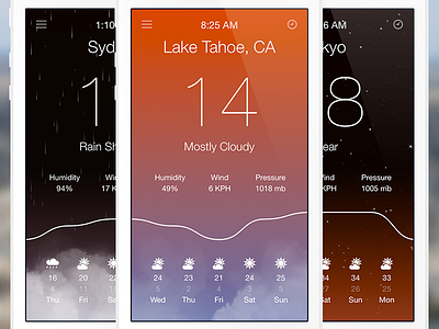 Aero Weather [Promo Codes] app blue conditions gradient ios ios7 iphone orange weather
