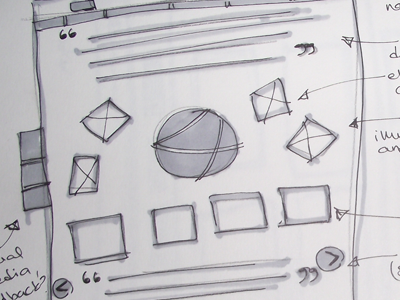 Sunday Storyboarding sketch storyboard wireframe