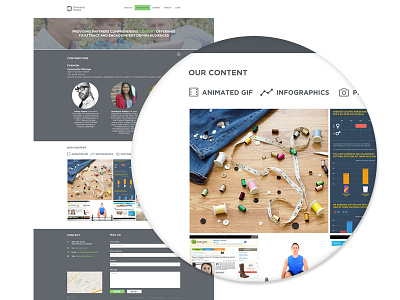 Content Solutions flat graphic design interactive ui ux website