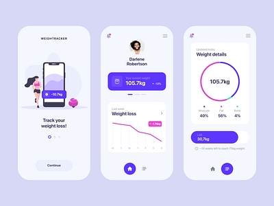 Weight loss tracking app by Alex on Dribbble