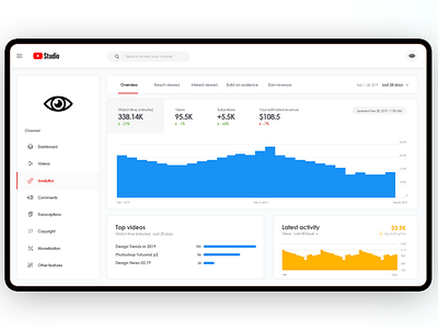 Youtube Analytics - Redesigned dashboad data analytics data collection design hero web youtube analytics