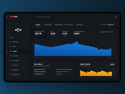 Youtube Analytics - Redesigned (Dark)