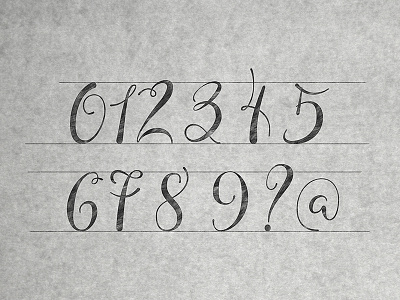 Numbers in cyrillic script