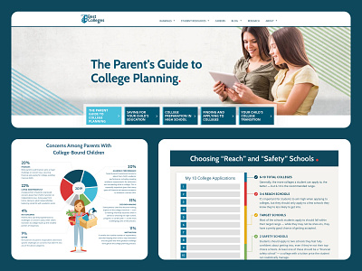 BestColleges.com | The Parent's Guide to College Planning