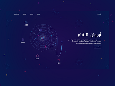 Arabic Design Agency