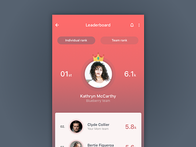 Leaderboard 019 app clean dailyui design leaderboard ui user interface