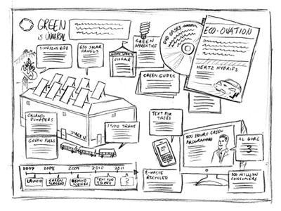 Infographic Sketch drawing illustration infographic pencil