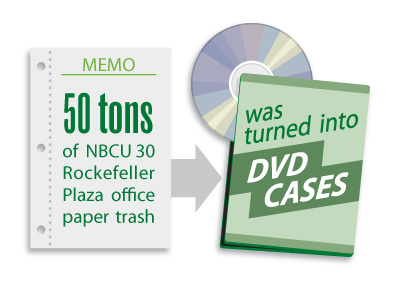 DVD Cases illustration infographic