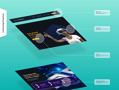 Tech Academy landing page graphic design landingpage ui ux web webdesign website