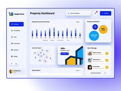 Property Dashboard admin animation app branding dashboard graphic design minimal property real estate web