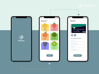 Wisher - Checkout page app branding cart checkout dailyui design prototype ui ux vector visual design website