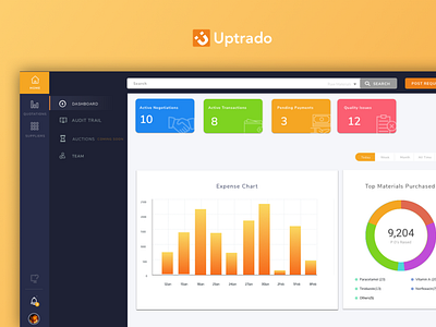 Uptrado Visual Design