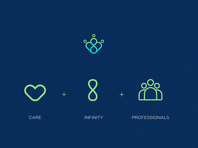 Absolute Caring Professionals | Logo Concept