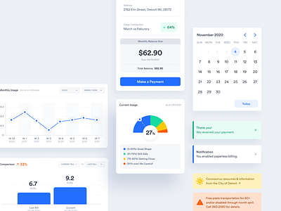 UI Components – Water & Sewerage Management component library design design direction design system digital product product design style guide ui ui component ui design ui designer user interface ux ux design ux designer visual design visual designer