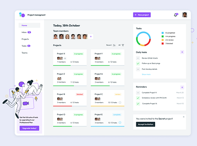 Project Dashboard Concept activity cards dashboard design projects ui