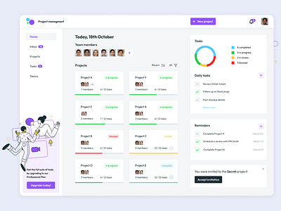 Project Dashboard Concept