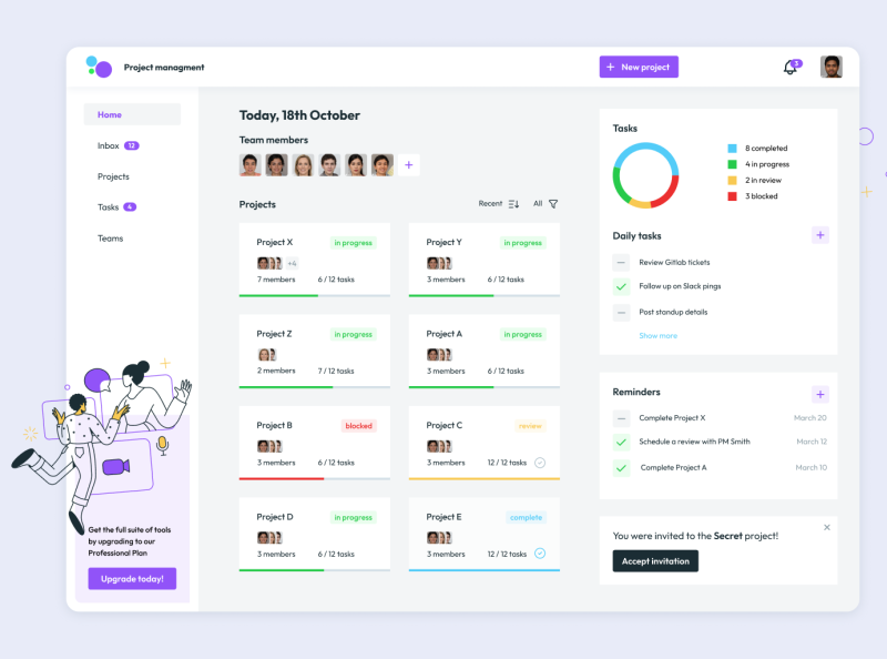 Project Dashboard Concept by Aaron Dudenhofer on Dribbble