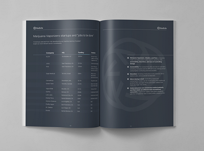 Radicle - Cannabis Debrief jim chute marketing collateral white paper