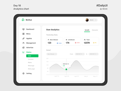 DailyUI Day18-Analytics chart 100daychallenge 100days analytic analytics analytics chart analytics dashboard app app design chart charts daily 100 challenge daily ui dailyui dayliui design mobile table ui ux