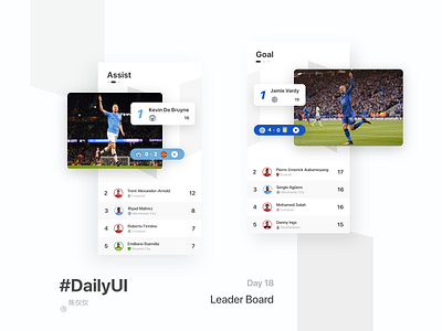 DailyUI Day19-Leader board