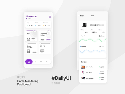 DailyUI Day21-Home Monitoring Dashboard 100daychallenge 100days app daily 100 challenge daily ui dailyui dayliui design home home app home appliances home monitoring home monitoring dashboard mobile router ui ux wifi