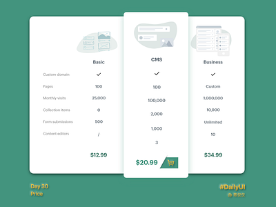 DailyUI Day30-Price 100daychallenge 100days app daily 100 challenge dailyui dayliui design mobile price pricing pricing page pricing plan pricing table ui ux webdesign website