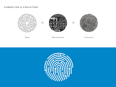 Branding with a Personal Touch blue brand identity branding fingerprint it logo presentation tech technology