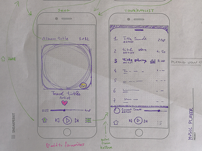 Music app sketches 2/2 ia information architecture music player sketchbook sketches ui user flow ux wireframe