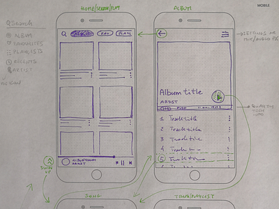 Music app sketches 1/2 ia information architecture music paper player sketches ui ux wireframe