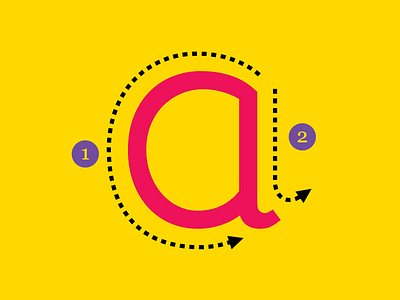 Gabriella Typeface - Drawing steps