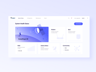 Orbit System Status Dashboard