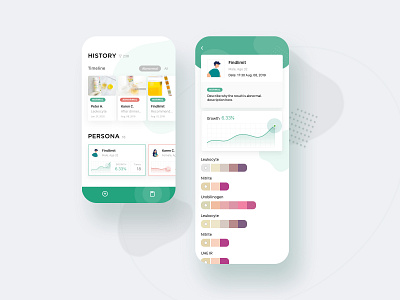 Urine test App / Direction A app branding concept design flatdesign identity medical medicine ui ux ux ui